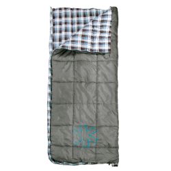Мешок-одеяло спальный Norfin Natural Comfort 250 (правосторонний) R